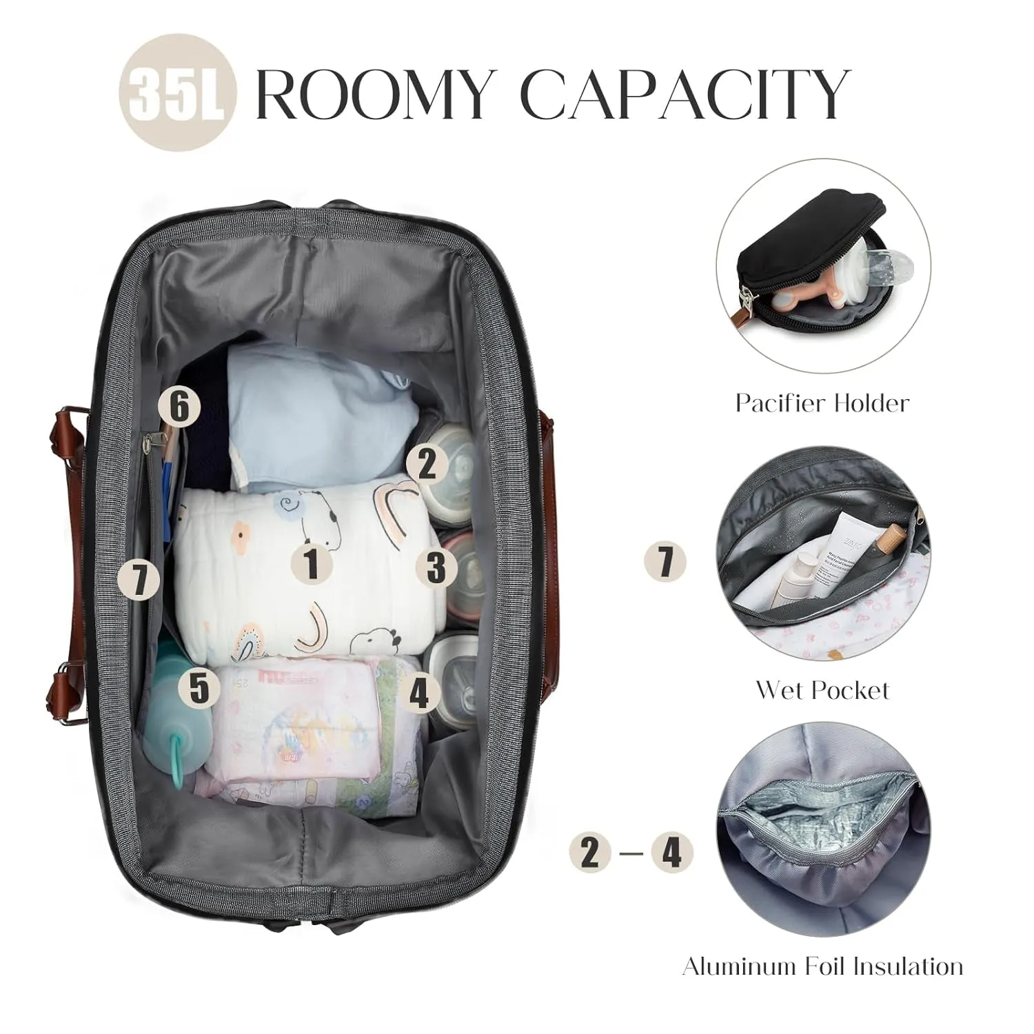 6-in-1 Large Babys Bag Set