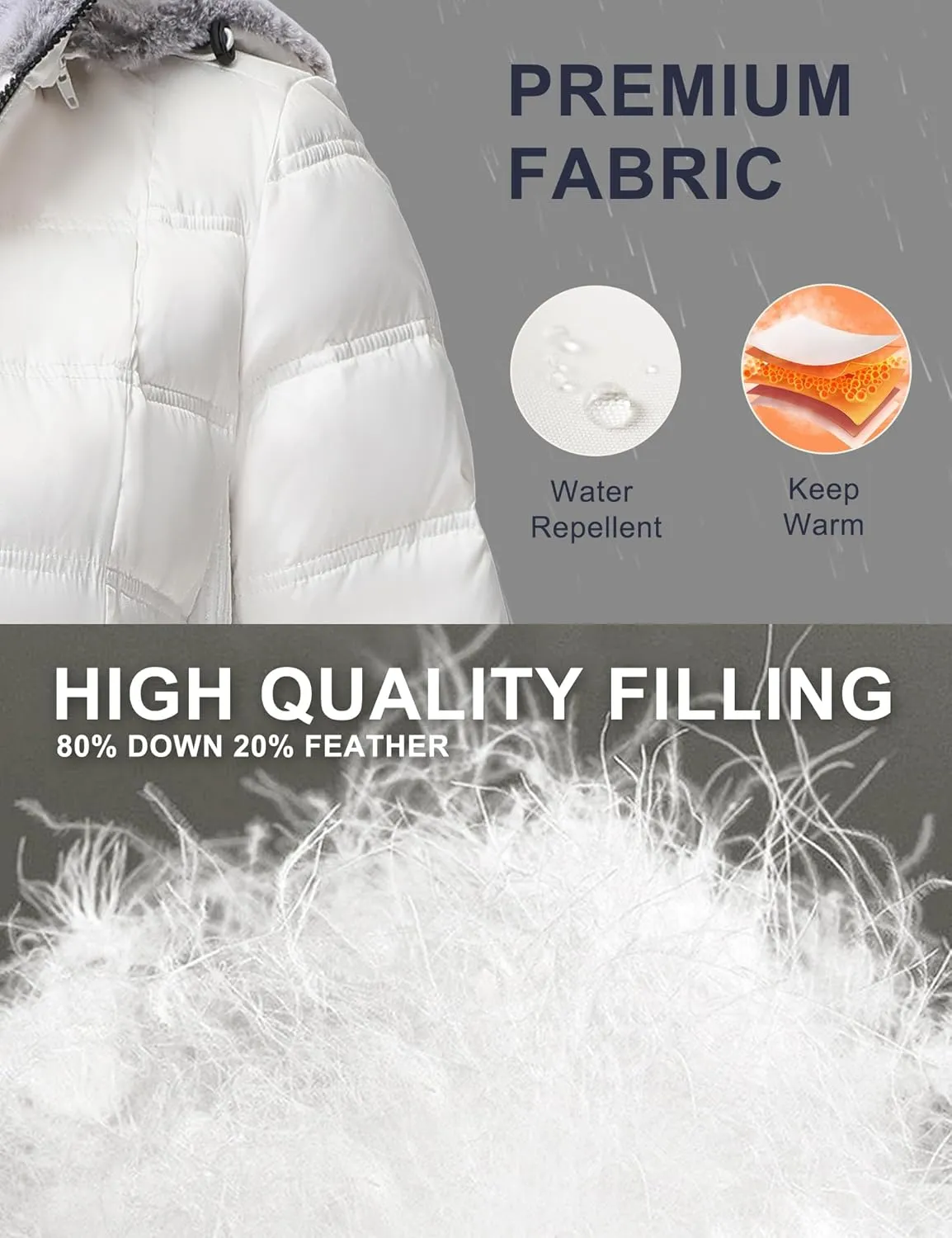 Women Warm Winter Down Puffer Jacket-Hooded Winter Puffer Coat for Women with Faux Fur Lined Hood and Collar